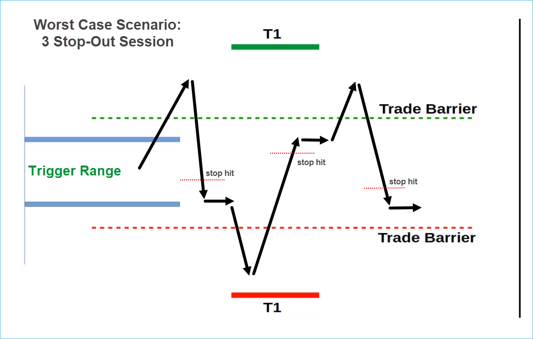 MACD Data Trading Strategies: Decoding Momentum with Precision in Volatile Markets